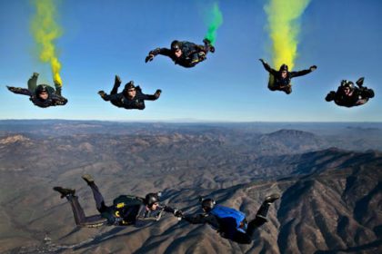 Skydiving: The sensational experience of skydiving.